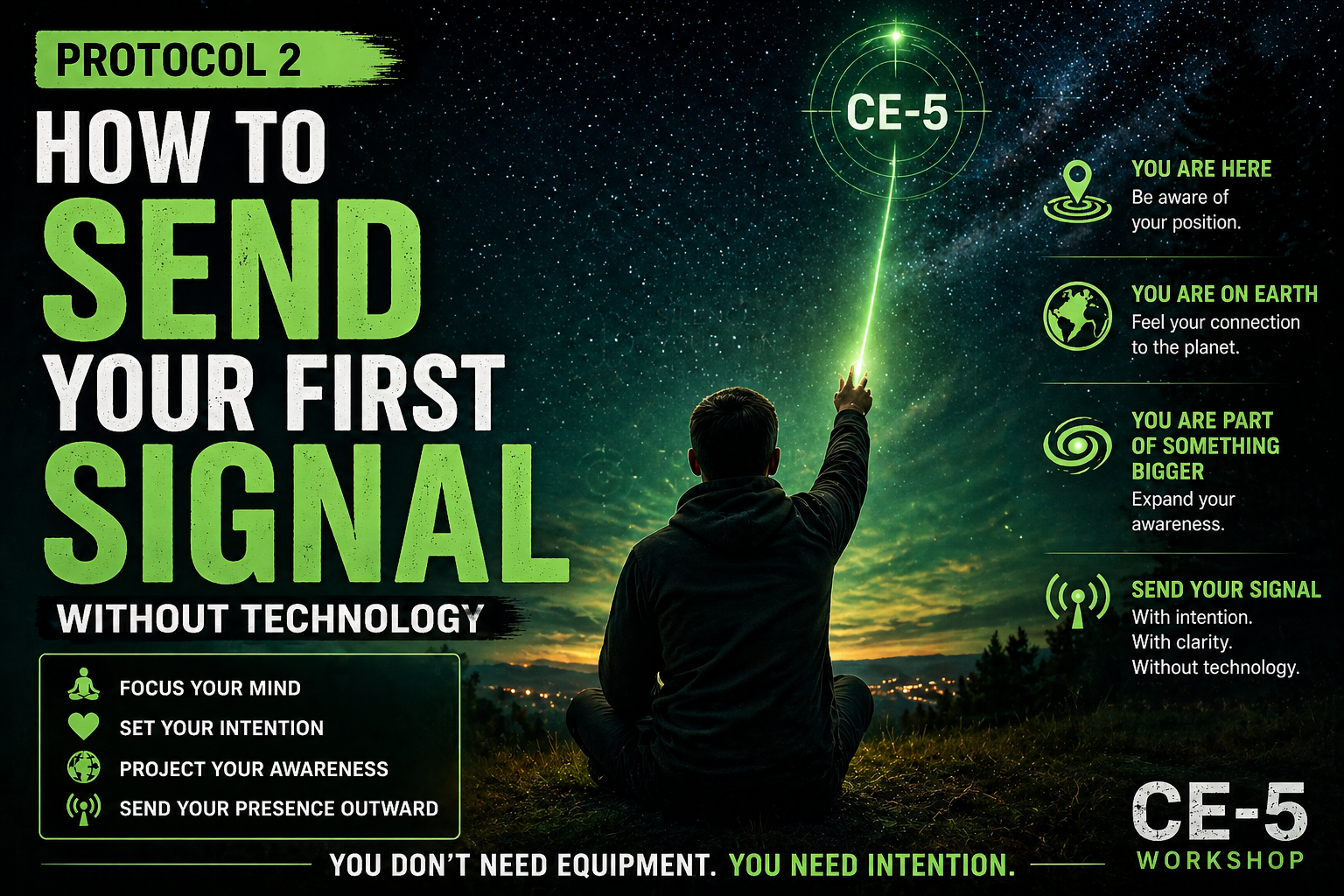 Protocol II - How to Send Your First Signal (Without Technology)